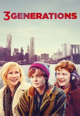 ดูหนัง About Ray 3 Generations (2015) เรื่องของเรย์