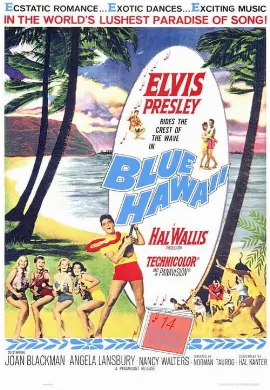 ดูหนัง Blue Hawaii (1961) บลูฮาวาย